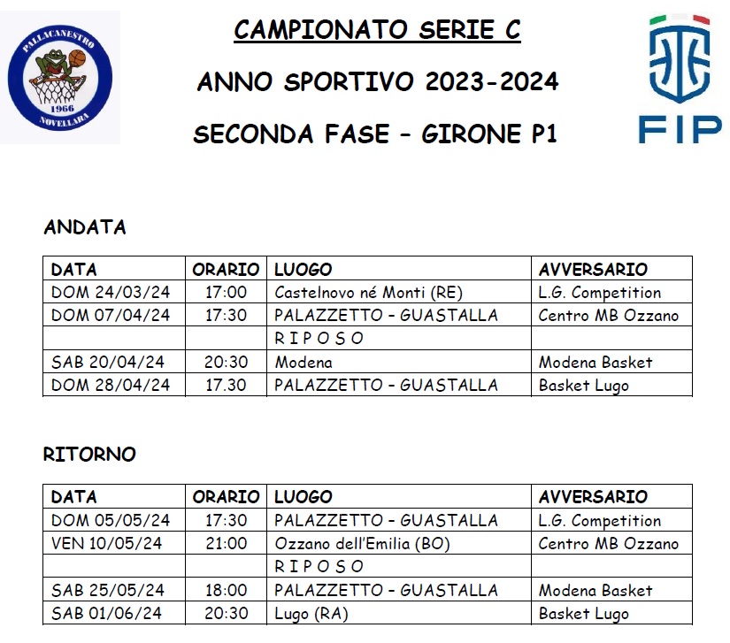 CAMPIONATO SERIE C 2 fase AGGIORNATO