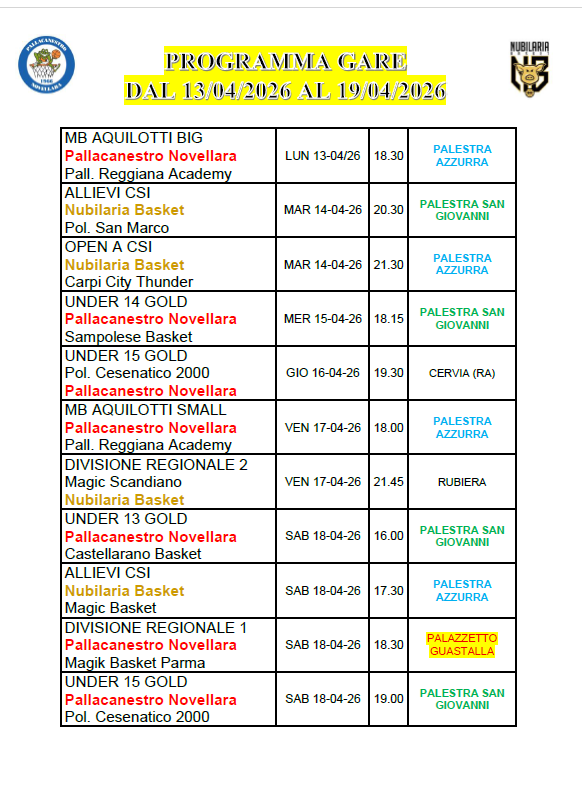 PROGRAMMA FARE FINO AL 19 04 2026
