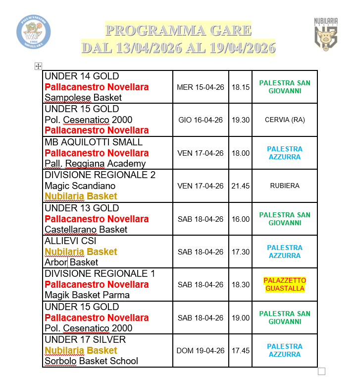 PROGRAMMA FARE FINO AL 19 APR 2026