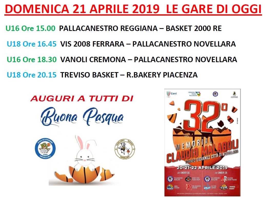 DOMENICA 21 APRILE 2019 LE GARE DI OGGI